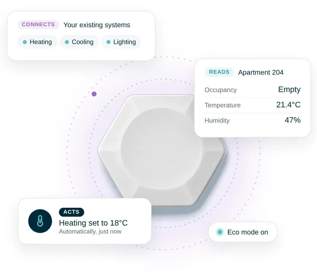 resicentral features